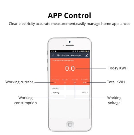 Digital elektrisk energimätare WiFi Relä8