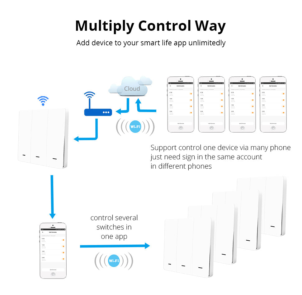 Smart wifi lamp kontakt 3 knappar